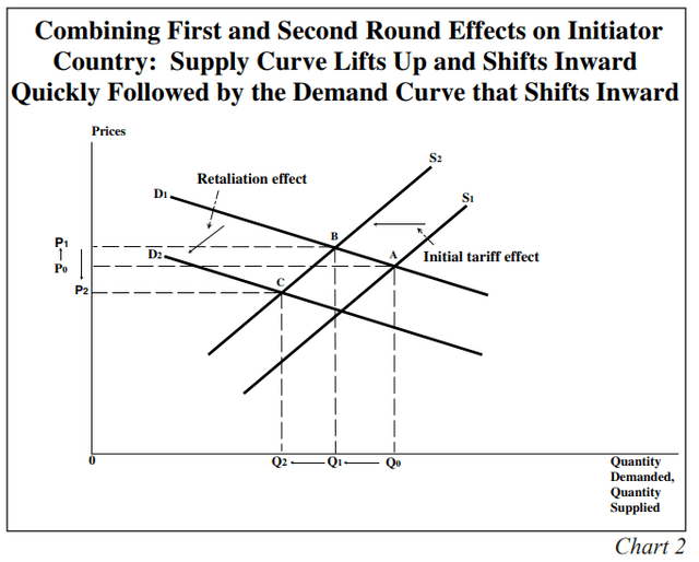 Hoisington Investment Management Q2 2025 Review And Outlook