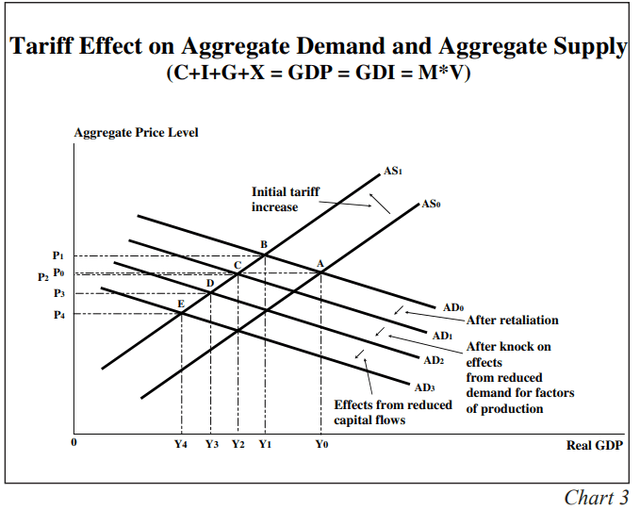 Hoisington Investment Management Q2 2025 Review And Outlook